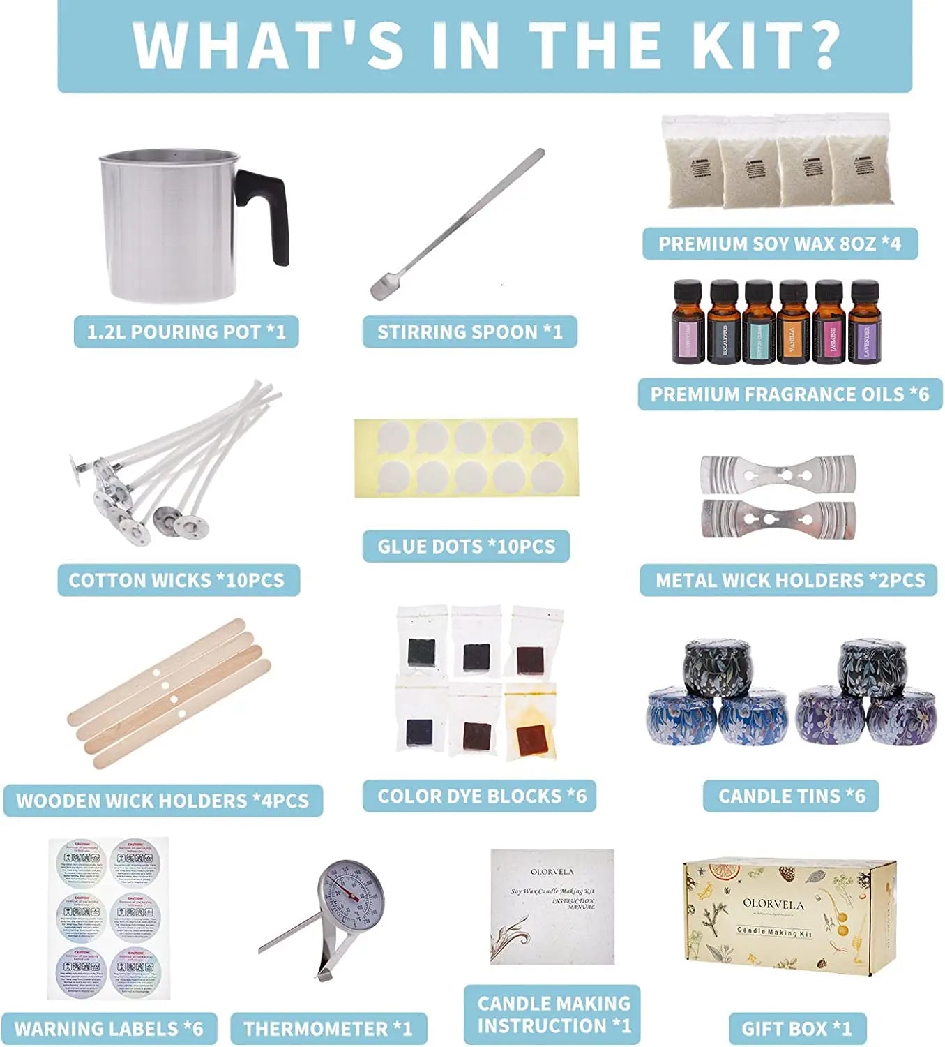 Olorvela Candle Making Kit