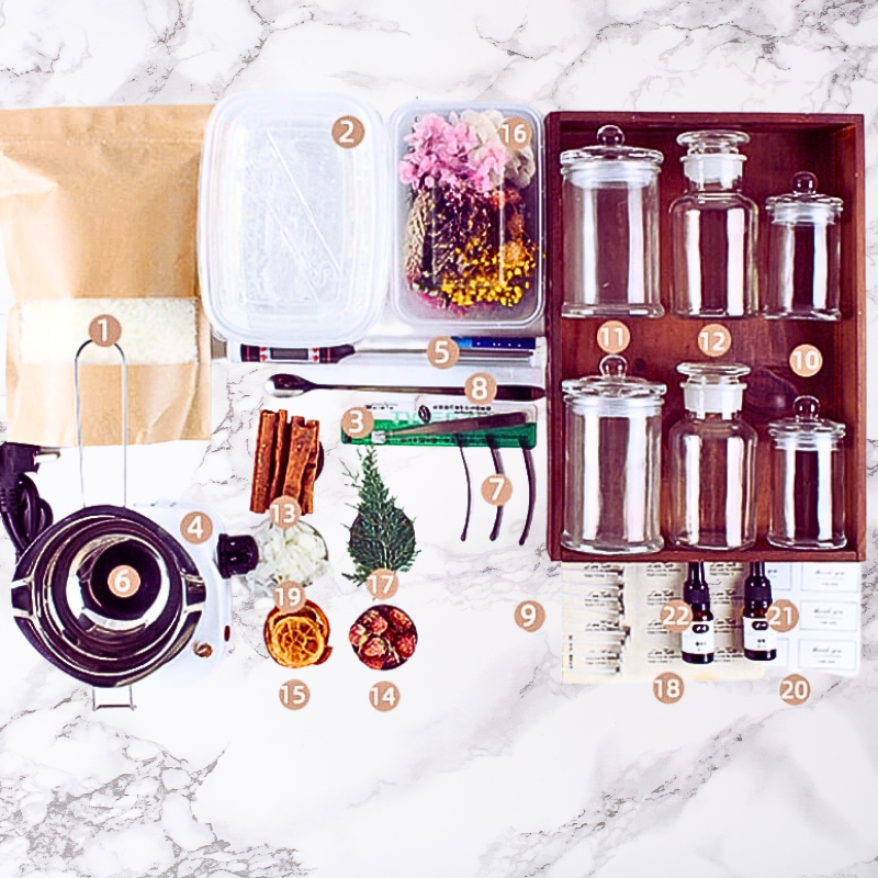 Apothecary Dreams - Master Kit